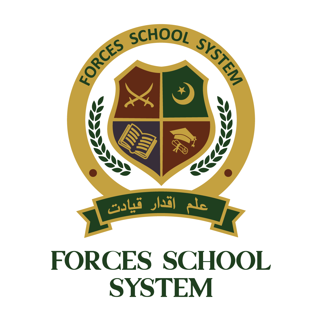 fscs